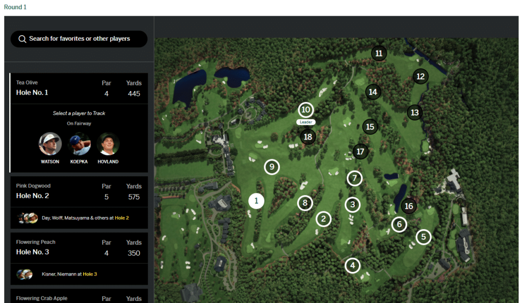 A screenshot of the Track functionality on the Masters website